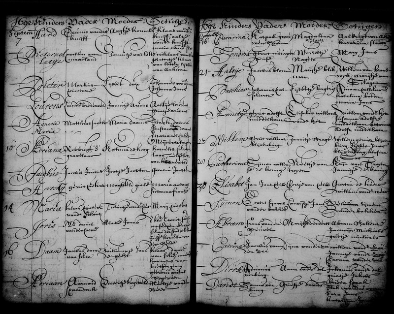 n_1692 doop Aard van der Knijff Delft.jpg